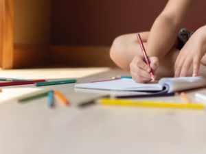 Elementary writing overview