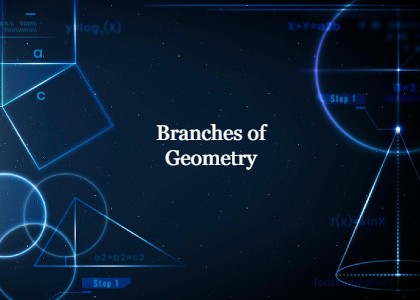 branches of Geometry